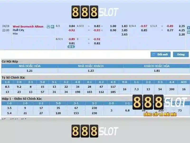 💎888slot nhà cái uy tín số 1💎 💎888slot nhà cái uy tín số 1💎
